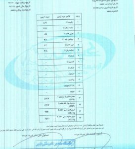 قیمت کاه نیشکر فشنگی